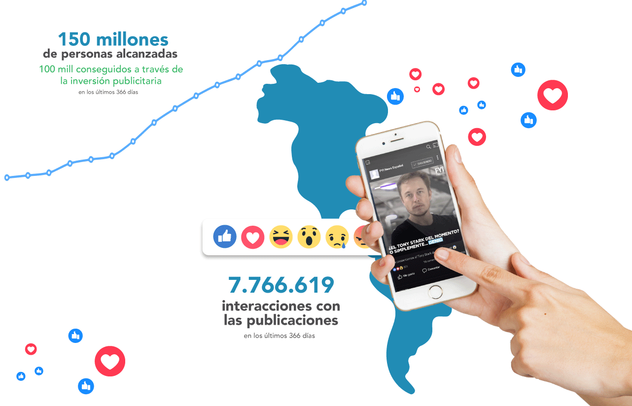 FYI-News-SP-_página-proyecto